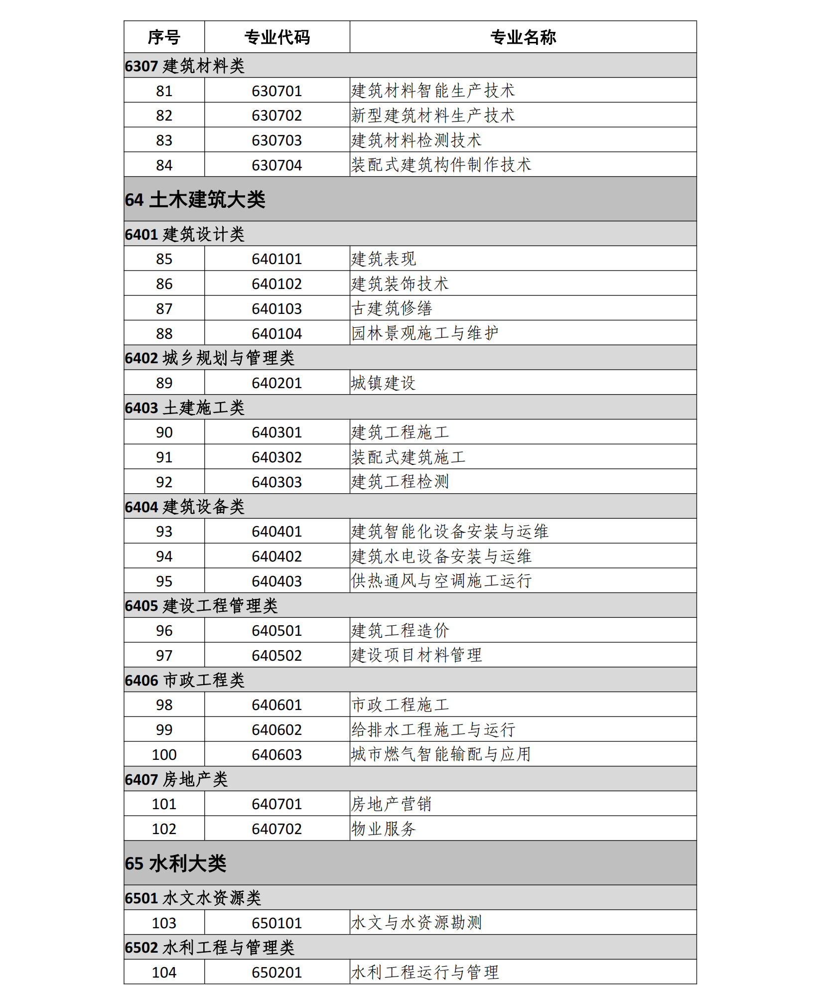 NTCE251面试报名通告_05.png