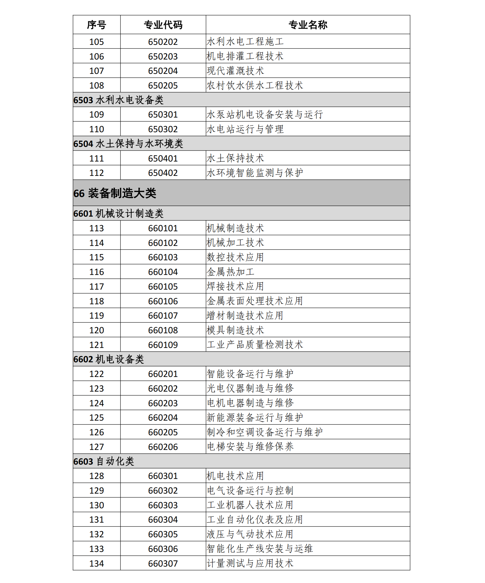 NTCE251面试报名通告_06.png