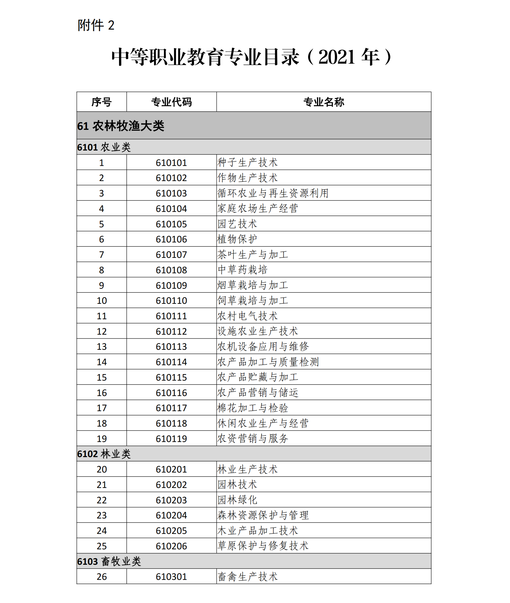 NTCE251面试报名通告_02.png