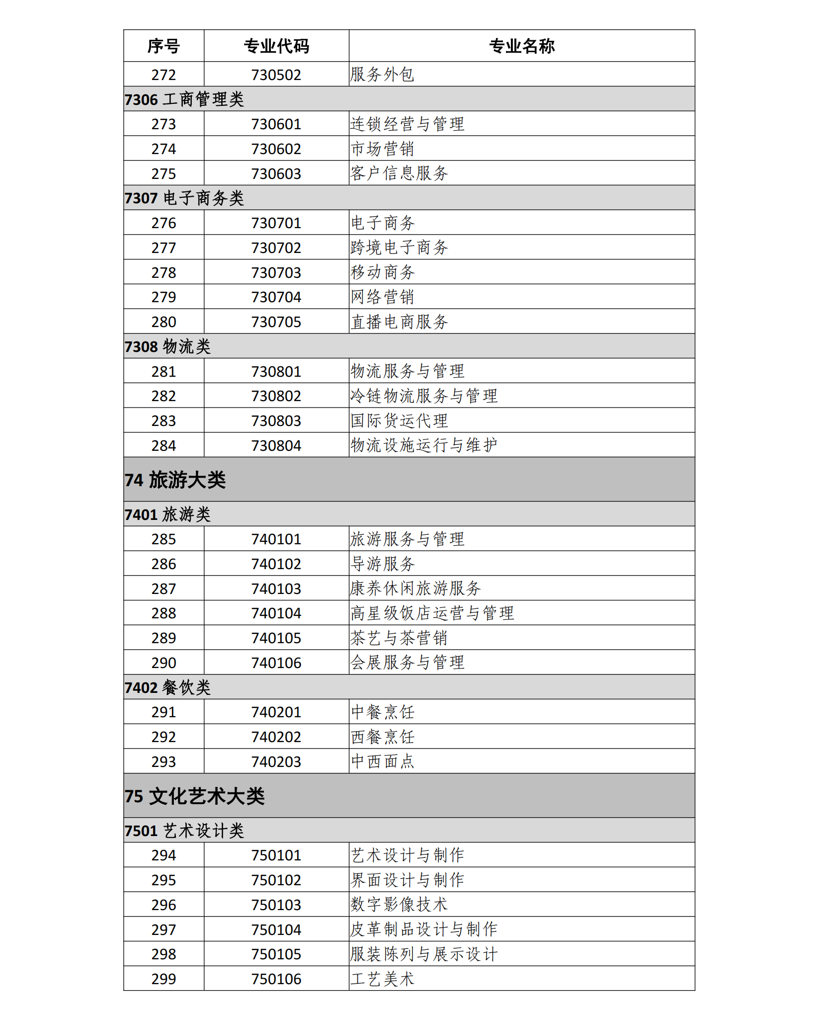 NTCE251面试报名通告_12.png