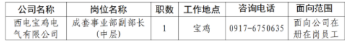 西电集团招聘：中国西电集团所属企业内部招聘1人公告