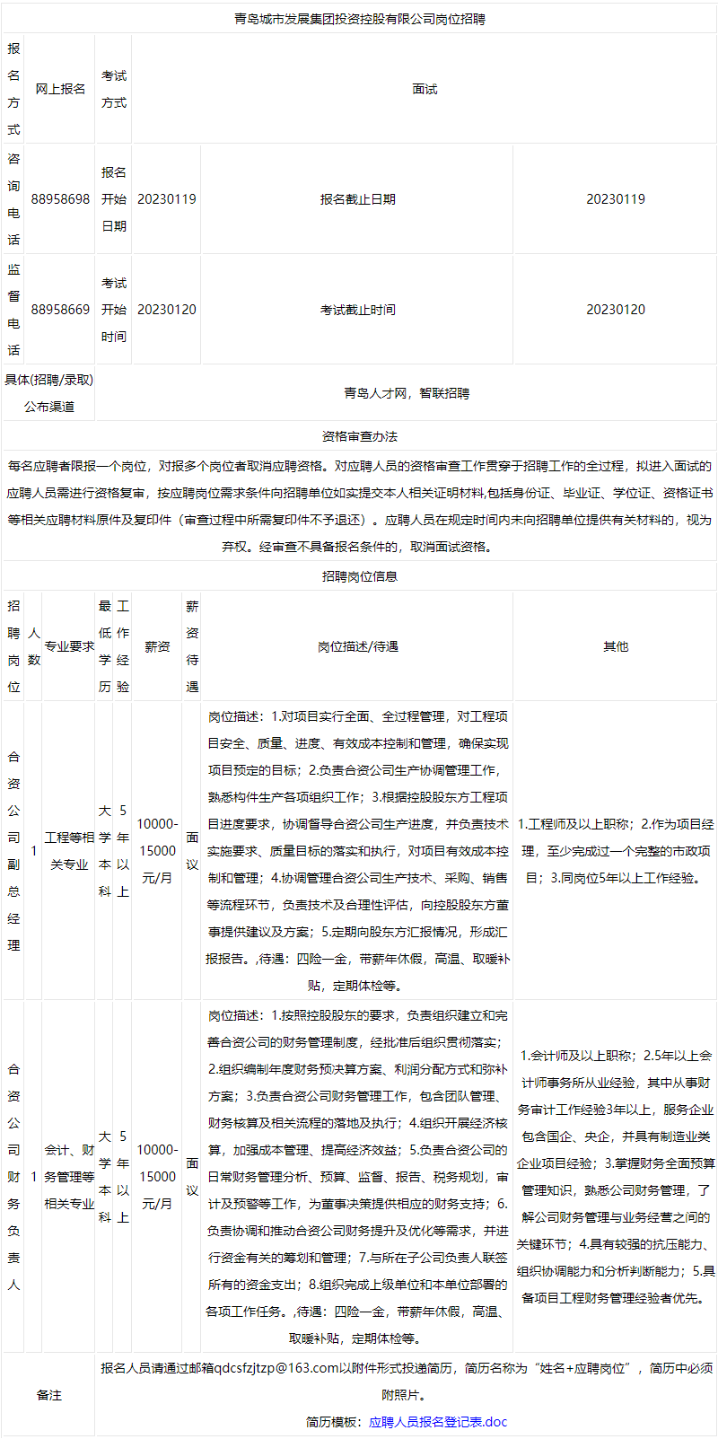 2023青岛城市发展集团招聘：青岛城市发展集团投资控股有限公司招聘2人公告