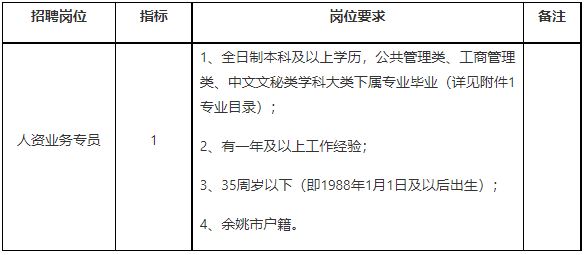 浙江国企招聘：2023余姚市东方阳明人力资源服务有限公司招聘1人公告