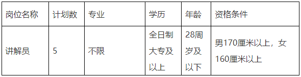 2023绍兴市柯桥招聘：绍兴市柯桥区旅游发展集团招聘5人公告