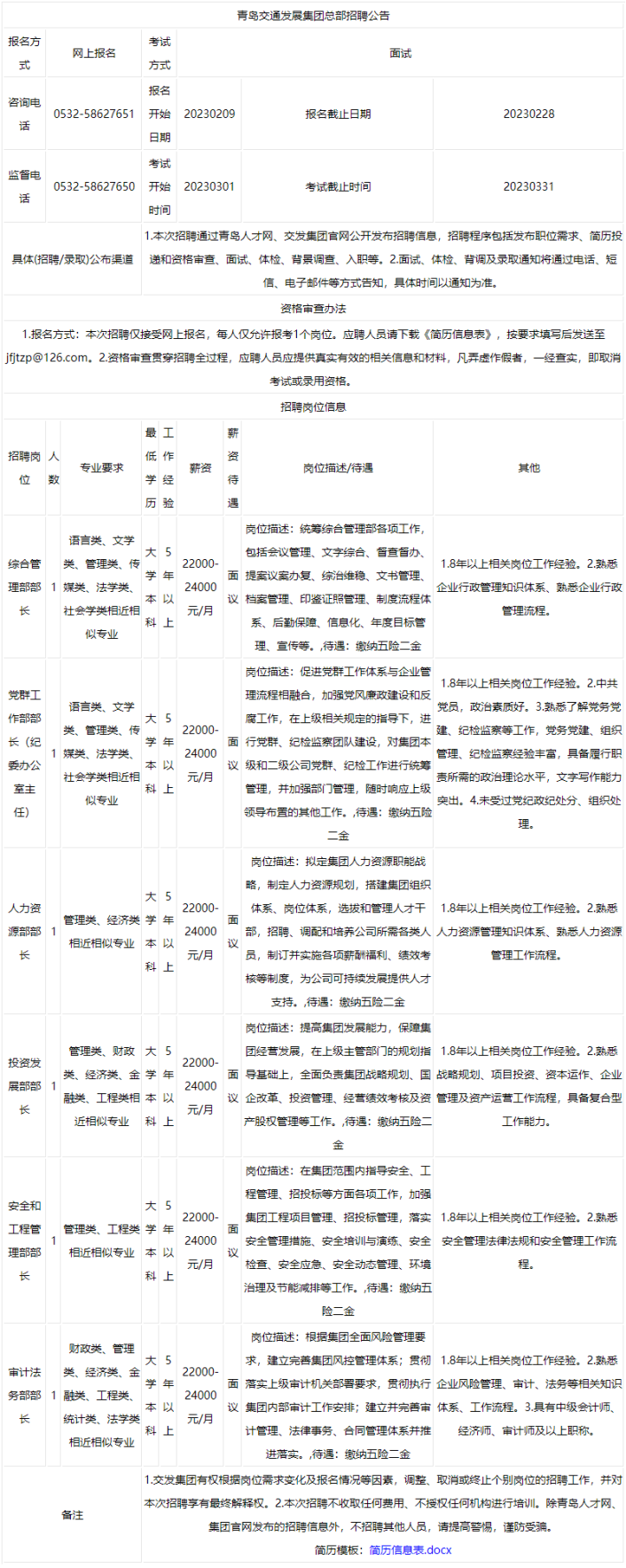 2023青岛交通集团招聘：青岛交通发展集团有限公司招聘6人公告