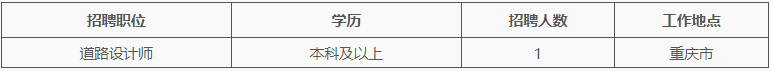中煤科工招聘：2023中煤科工重庆设计研究院有限公司市政工程院招聘1人启事