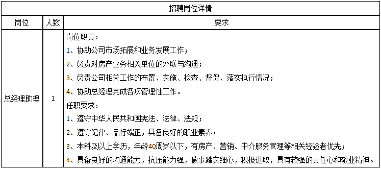 宁波报业传媒集团招聘2023：宁波报业传媒集团有限公司招聘1人公告