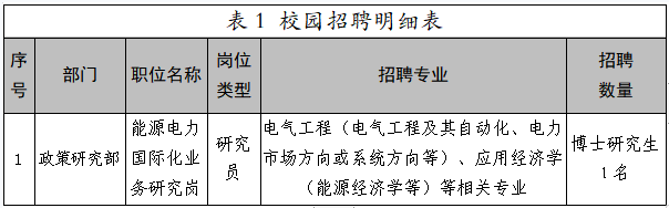 2023南方电网北京分公司春季校园招聘公告