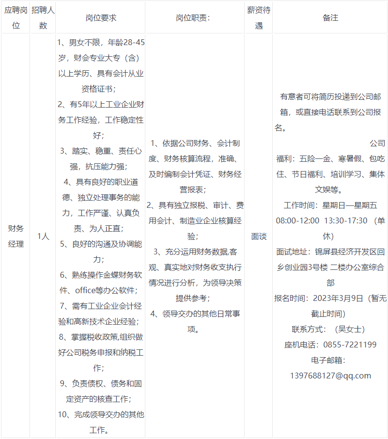 2023锦屏县农商互联科技有限公司招聘信息