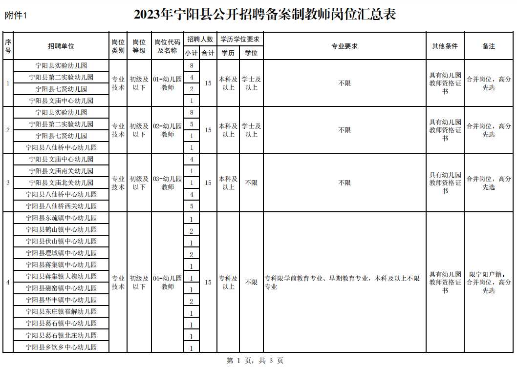 山东教师招聘