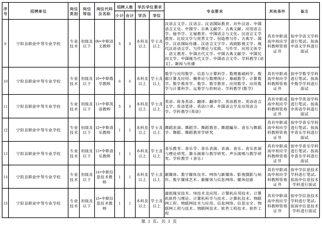 山东教师招聘