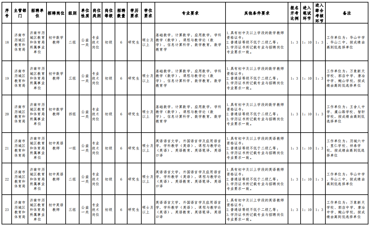 山东教师招聘