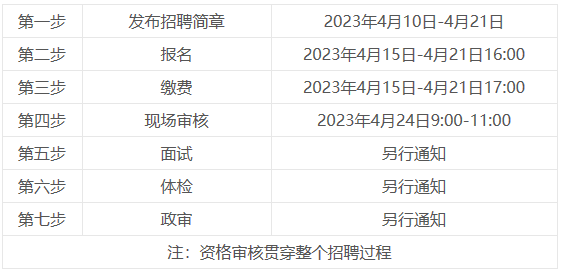 2023承德矿业集团有限责任公司招聘简章