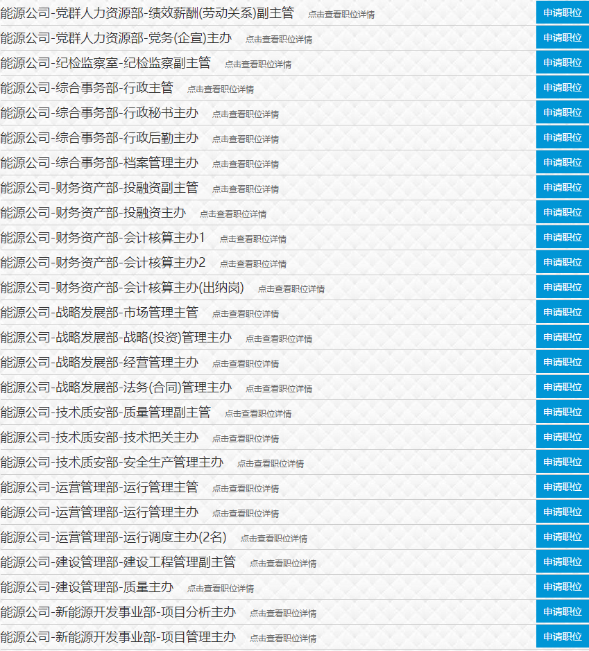 2023贵州水投能源开发有限责任公司本部中层副职以下岗位竞聘公告