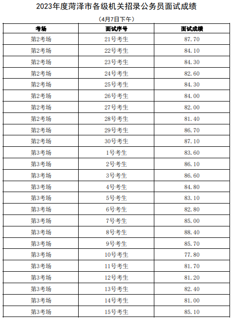 4月7日下午第3页