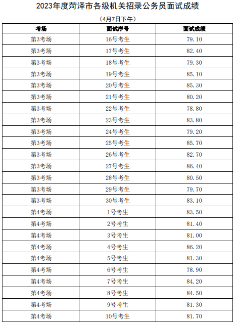 4月7日下午第4页