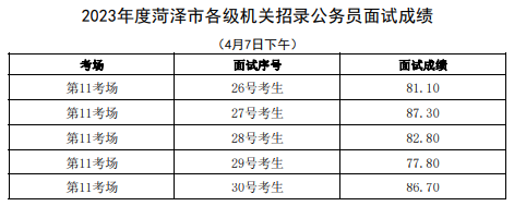 4月7日下午第14页