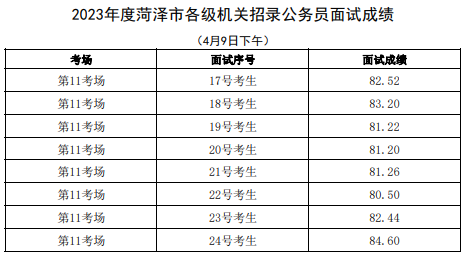 4月9日下午第11页