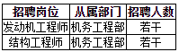 重庆航空招聘公告-2023年重庆航空机务类岗位社会招聘简章