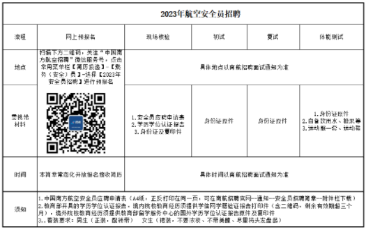 中国南方航空招聘公告-2023中国南方航空招聘航空安全员公告