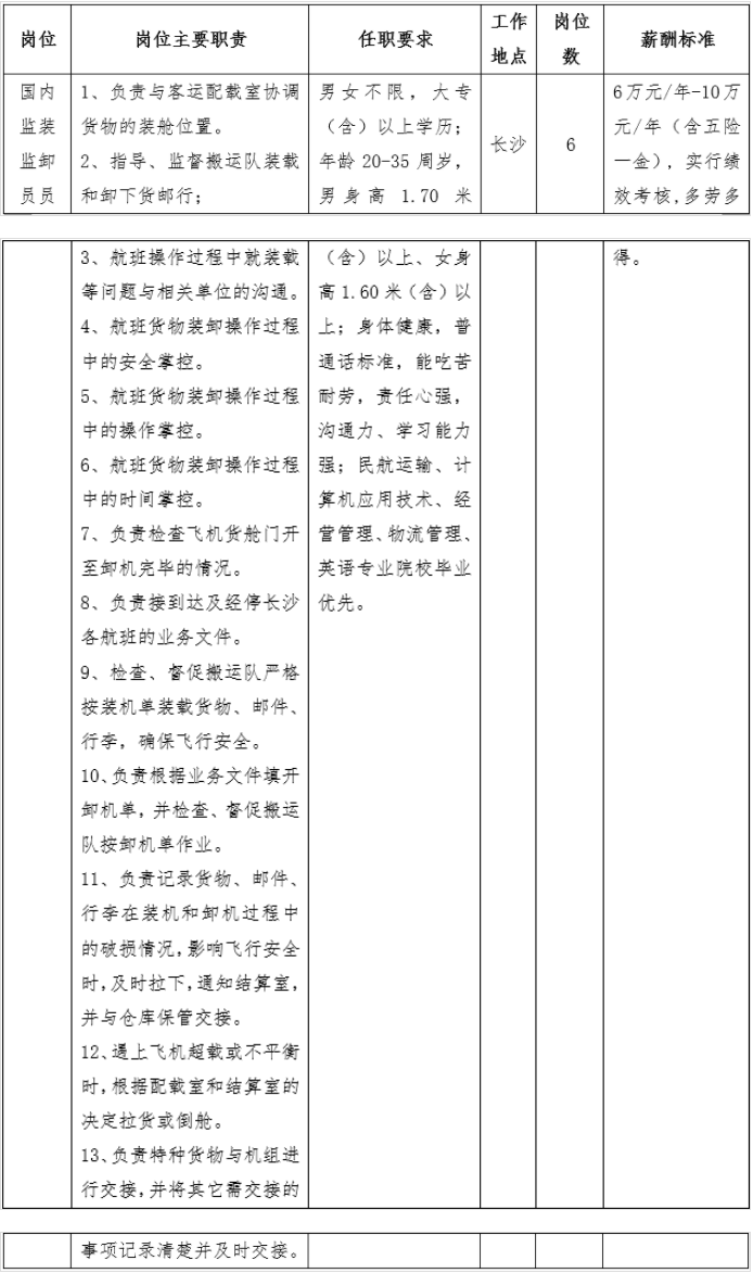 湖南机场招聘-2023湖南机场物流股份有限公司国内监装监卸员招聘6人公告