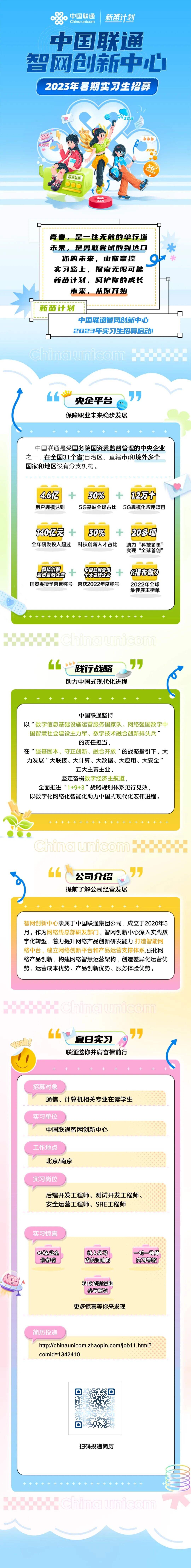 中国联通招聘官网|2023年中国联通智网创新中心暑期实习生招聘公告