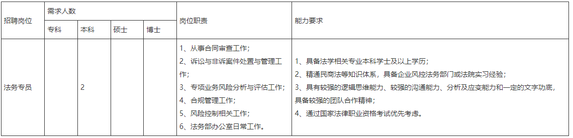 2023广西柳州市轨道集团招聘法务专员2人公告