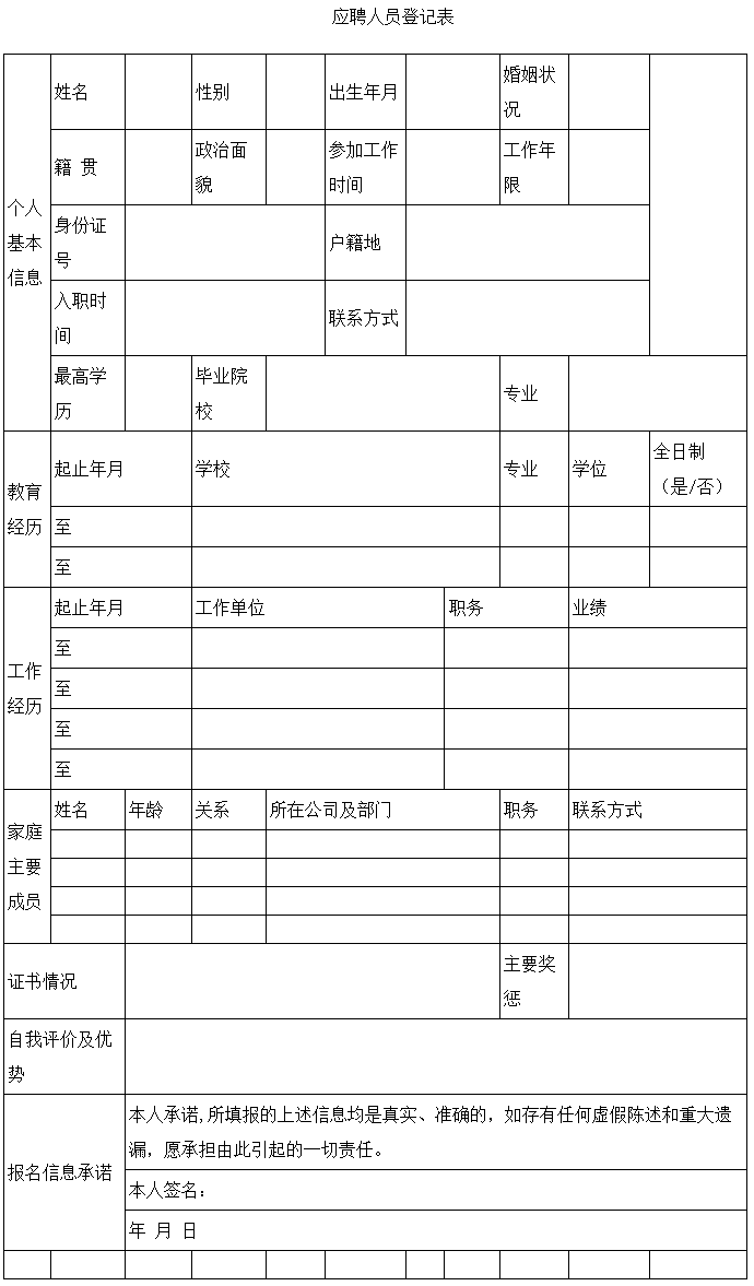 2023四川青神县国粮管理有限公司招聘员工2人公告