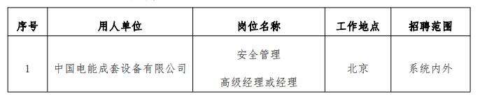 国家电投招聘官网|2023中国电能成套设备有限公司招聘公告