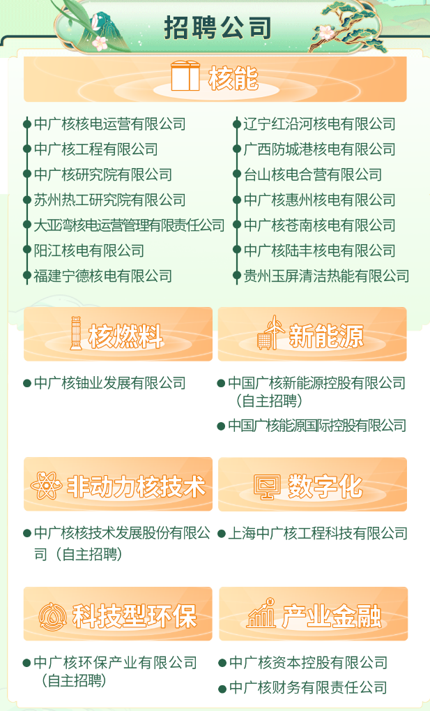 中广核校园招聘|中国广核集团2024校园招聘公告