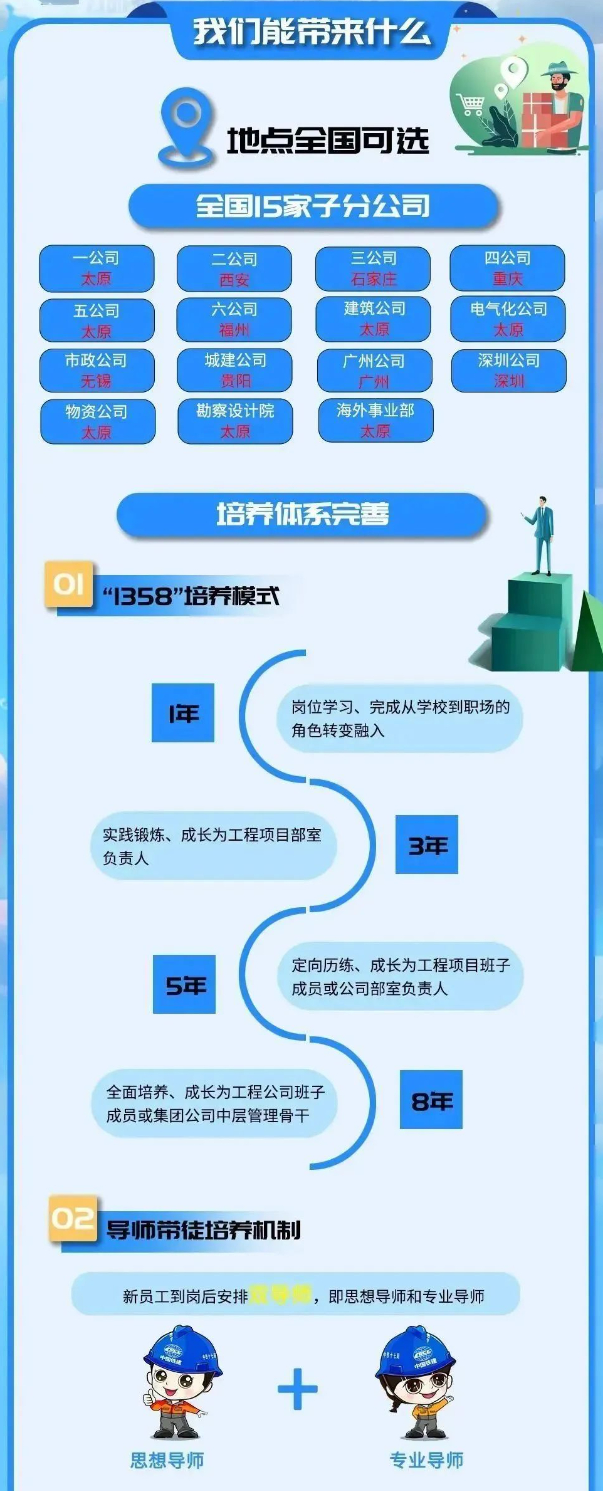 中国铁建校园招聘-中铁十七局2024届校园招聘公告