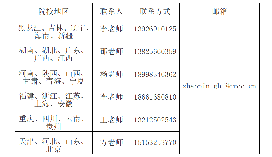 国家电网招聘官网|国网四川省电力公司2024年提前批校园招聘公告