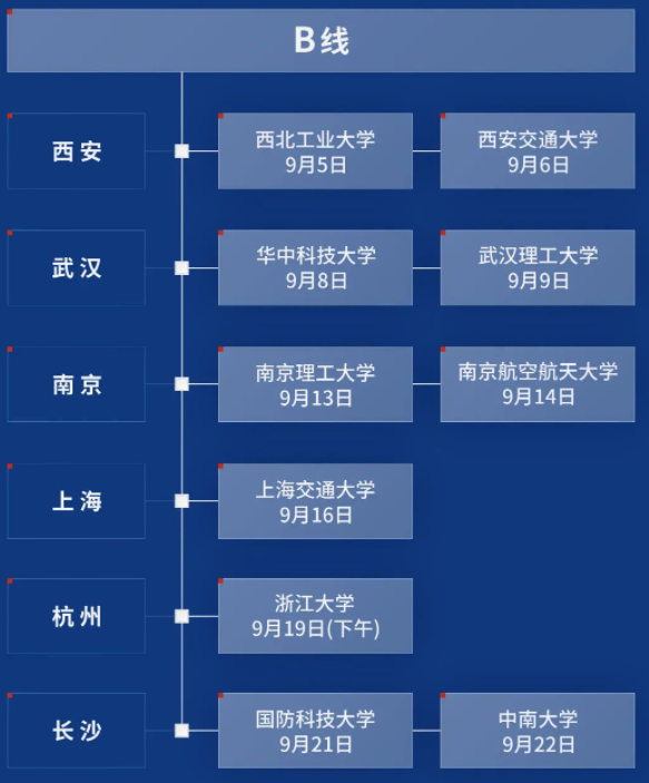 中国船舶集团校园招聘|中国船舶七O三所2024届校园招聘公告