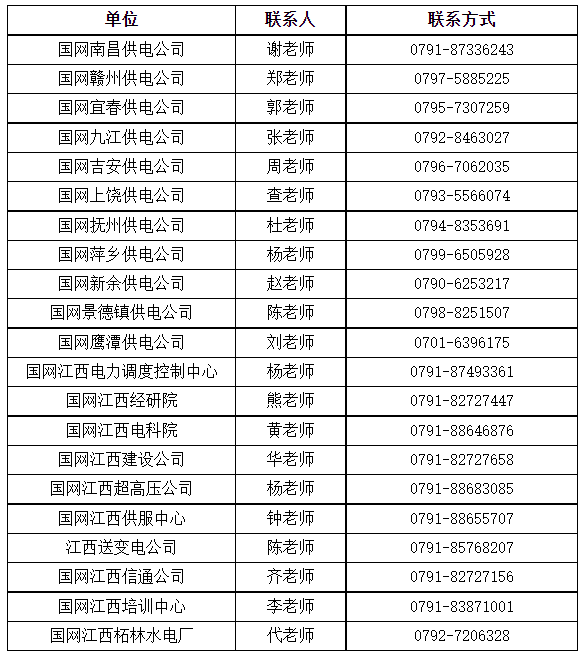 2024年国家电网江西省电力有限公司提前批校园招聘公告