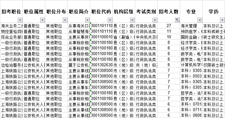 人数统计