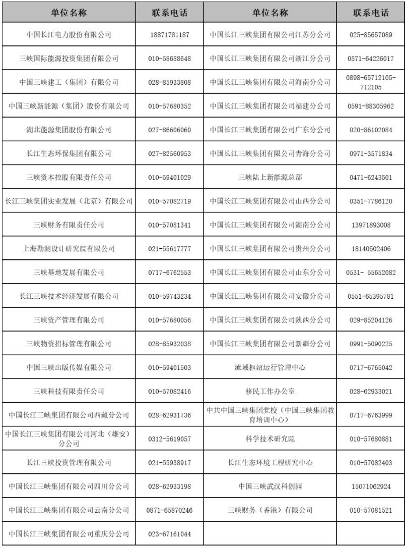 2024年中国长江三峡集团有限公司高校毕业生招聘公告