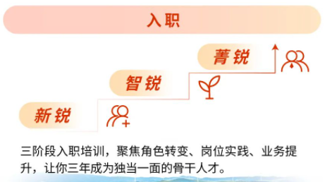 國家電投招聘|內(nèi)蒙古公司（電投能源）2024屆校園招聘公告