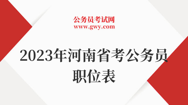 2023年河南省考公务员职位表