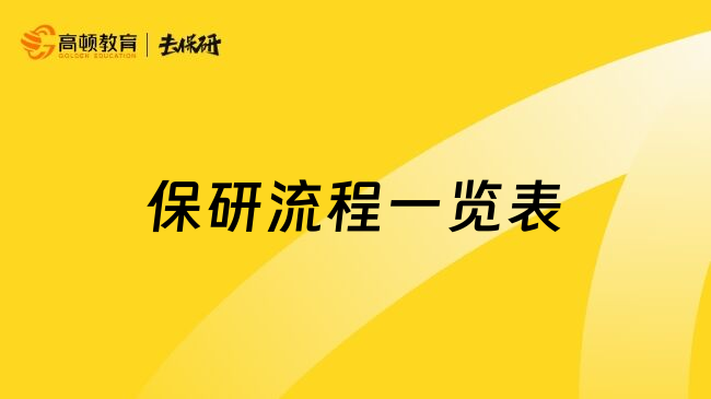 保研流程一览表